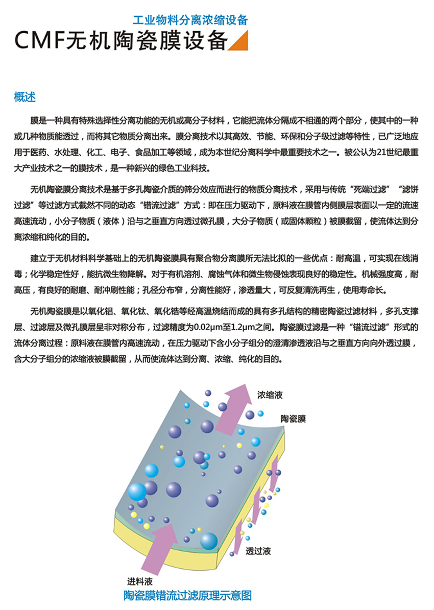 CMF無(wú)機陶瓷設備(圖1)