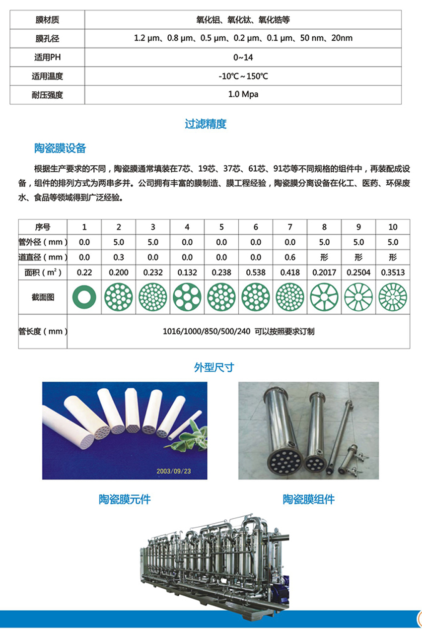 CMF無(wú)機陶瓷設備(圖2)