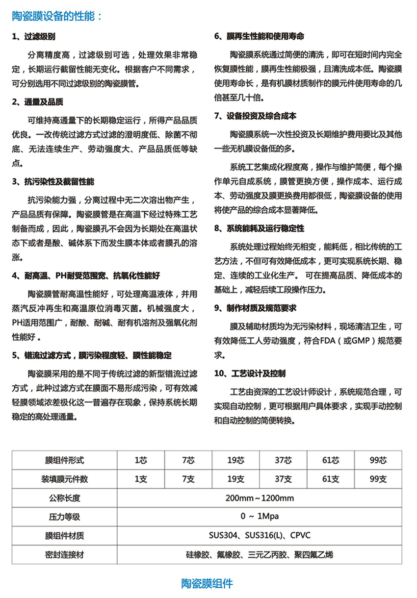 CMF無(wú)機陶瓷設備(圖3)